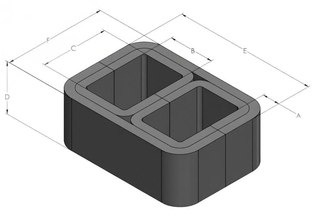 E-Core Toroidal
