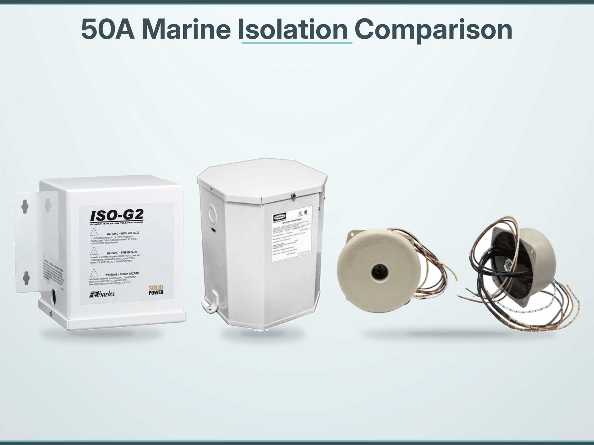 50A Marine Isolation Comparison